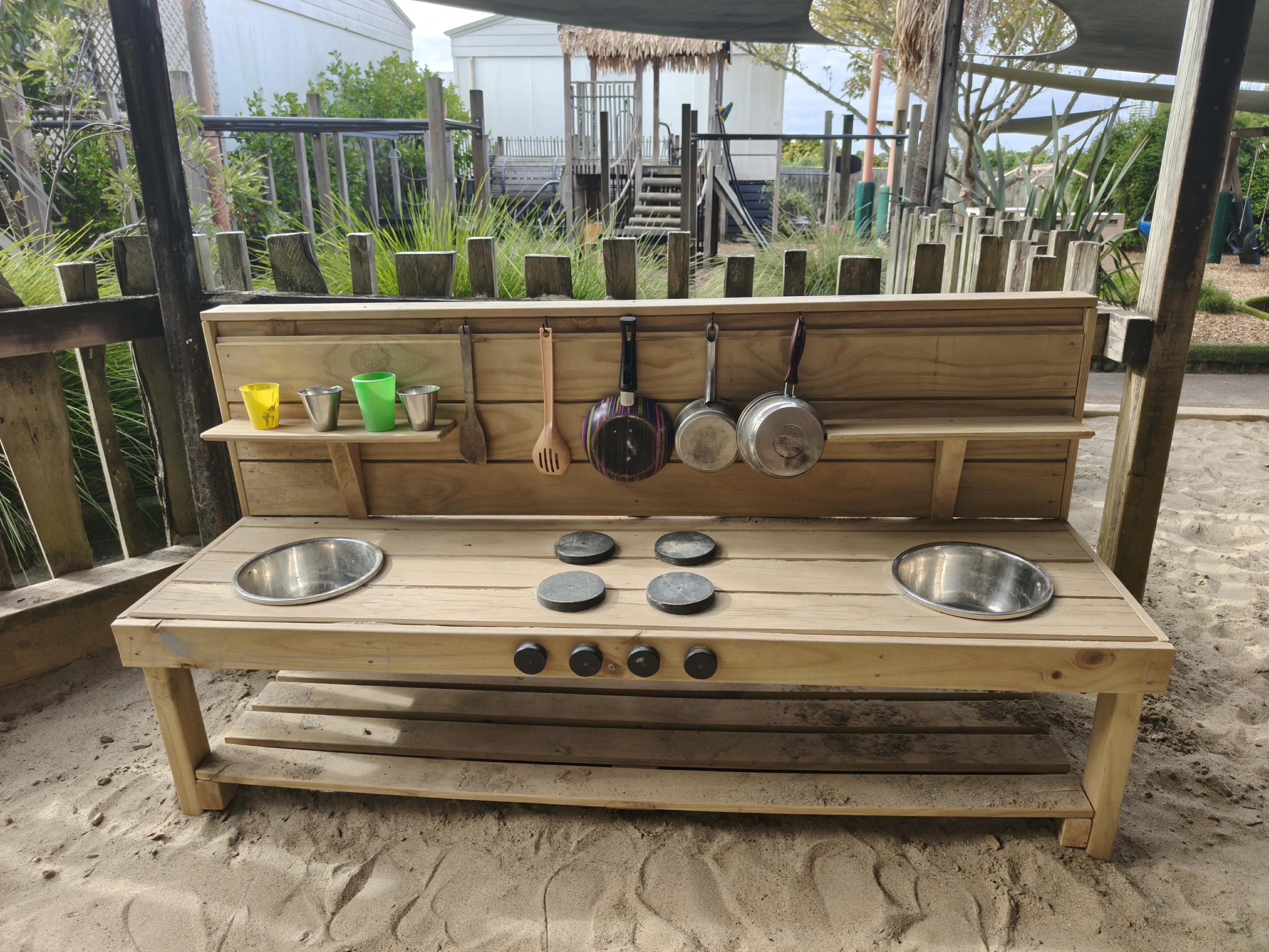 Rich learning environments outside the classroom